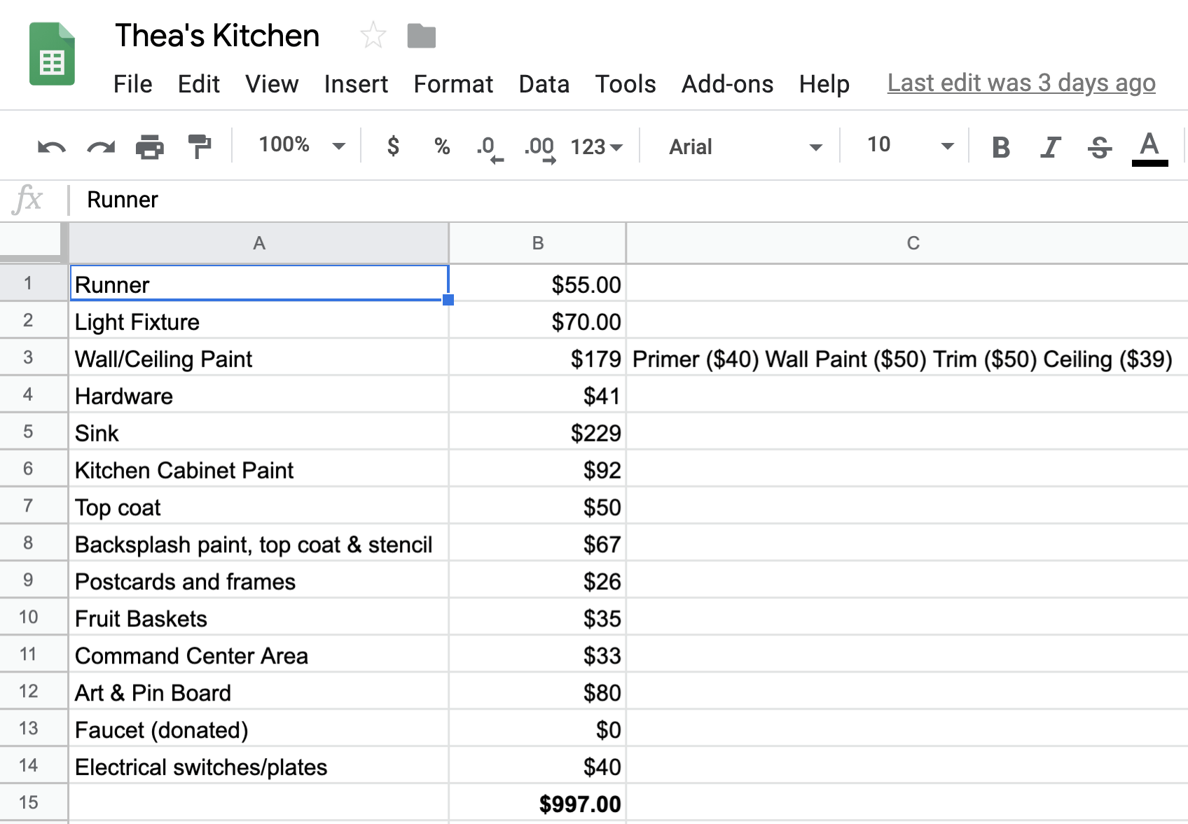 An Excel spreadsheet screenshot of a breakdown for a budget-friendly kitchen makeover. The title of the spreadsheet is "Thea's Kitchen."