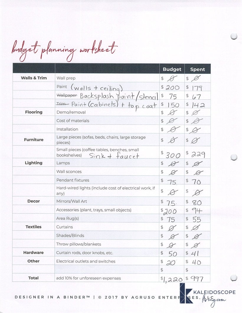 "Budget Planning Worksheet in red cursive above a form used to complete a budget-friendly kitchen makeover for less than $1,000.