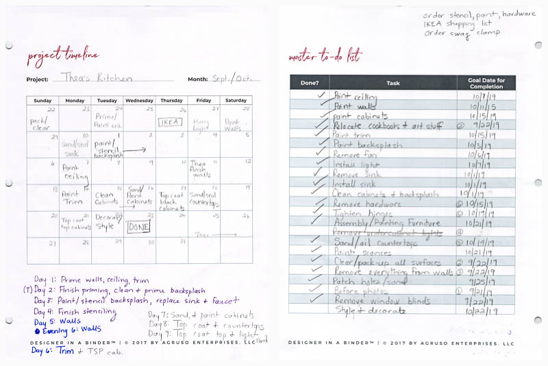 Two sheets from "Designer in a Binder" used to plan a budget-friendly kitchen makeover. The first sheet is a calendar labeled "Project Timeline" and is filled out with handwritten notes and dates. The second sheet is labeled "Master To Do List" and contains hand-written notes on lined paper.